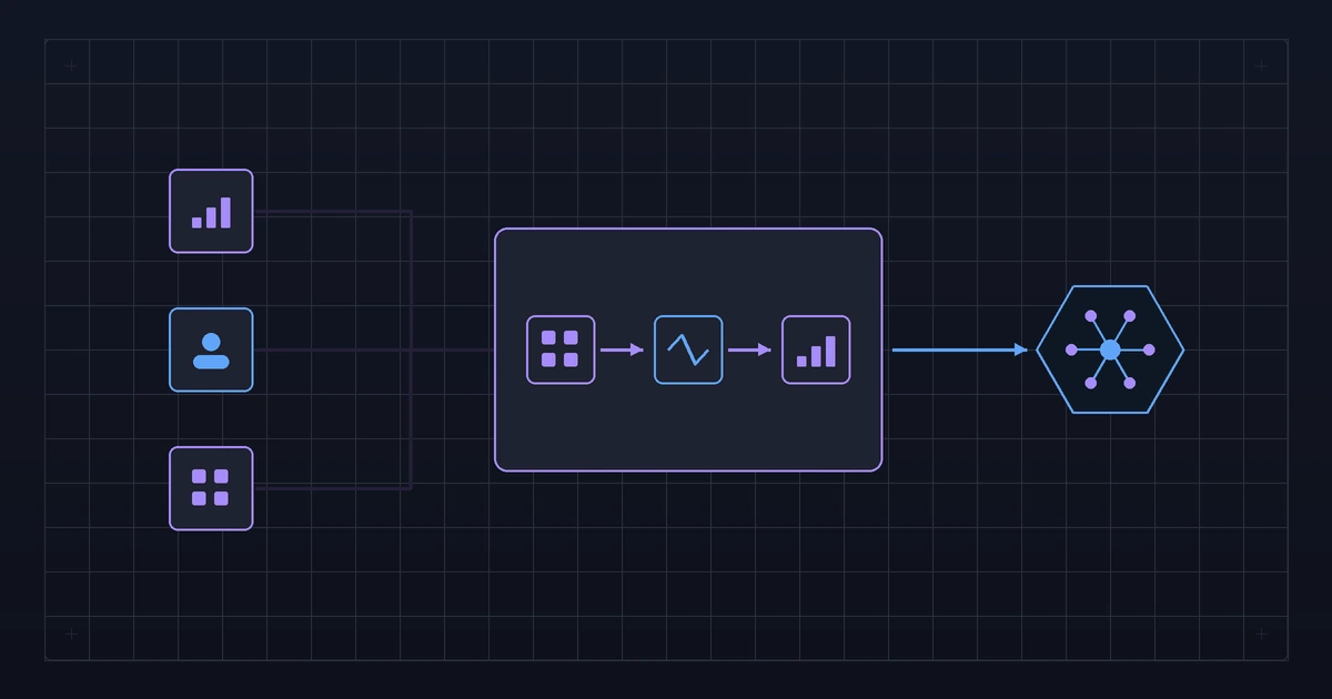 A data pipeline diagram showing connections between legacy systems and an AI model